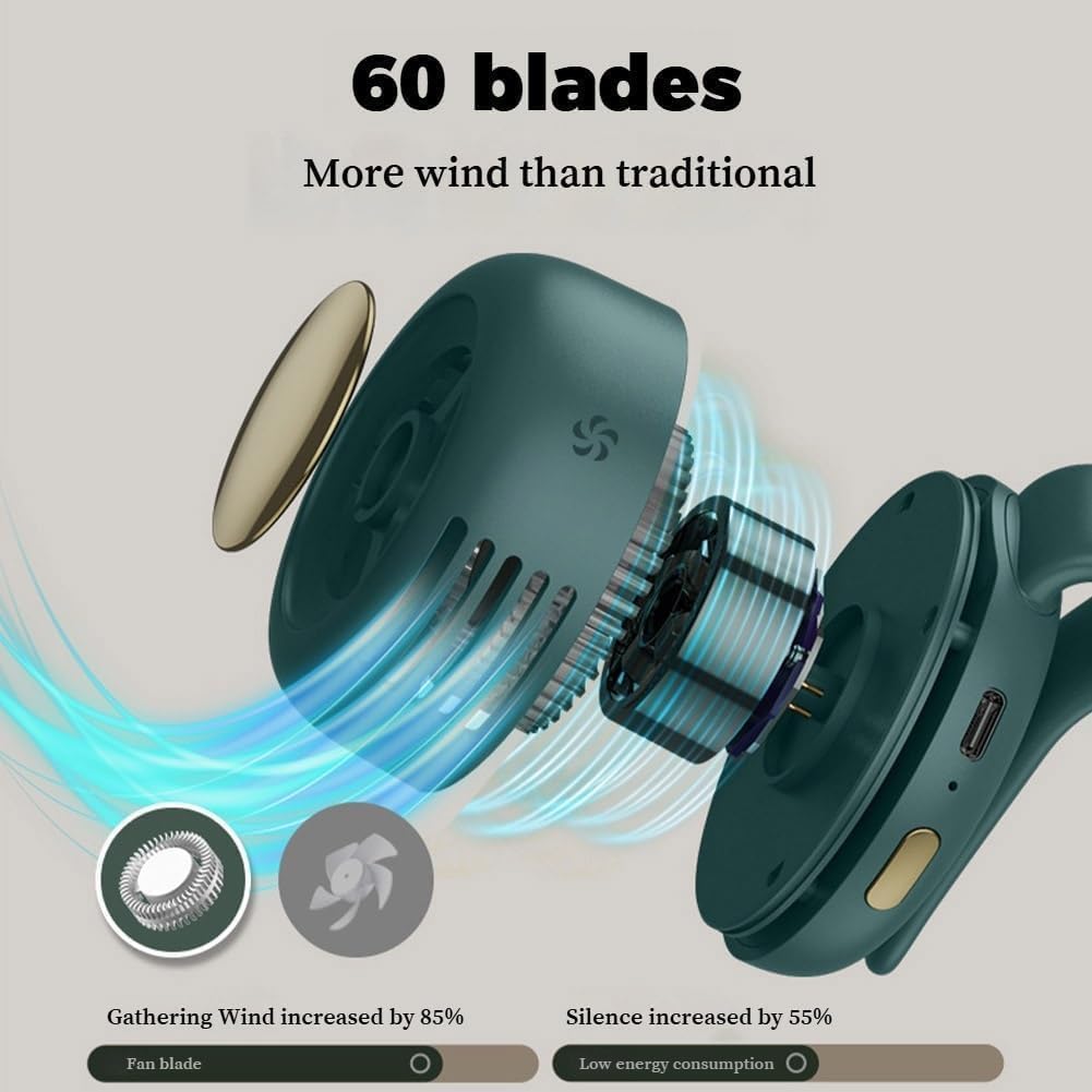 🔥Last Day 50% OFF✨🔥Portable Silent Mini Bladeless Electric Fan